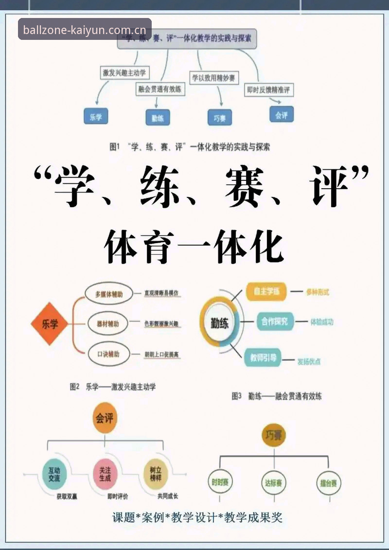 揭秘最新开云体育赛事背后的高效玩法：实战派经验分享
