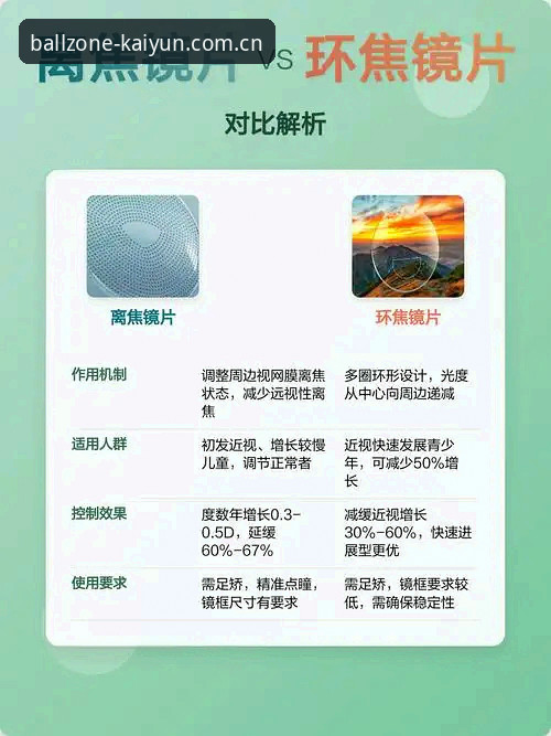 凯云体育平台版本升级：最新使用技巧vs旧版操作，效率提升对比全解析